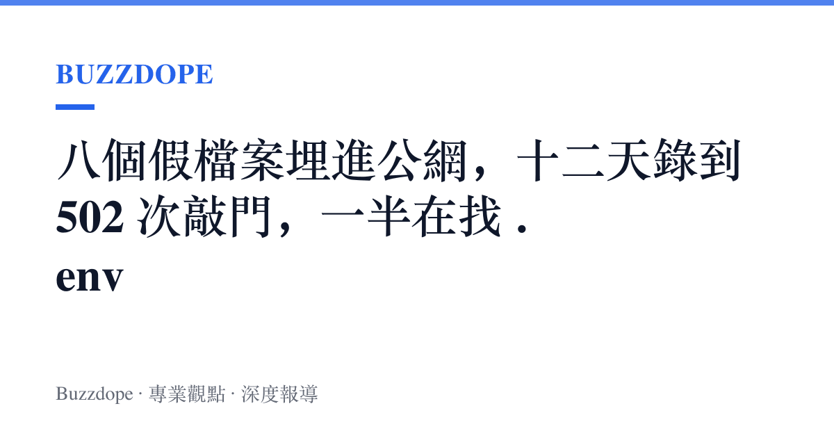 八個假檔案埋進公網，十二天錄到 502 次敲門，一半在找 .env