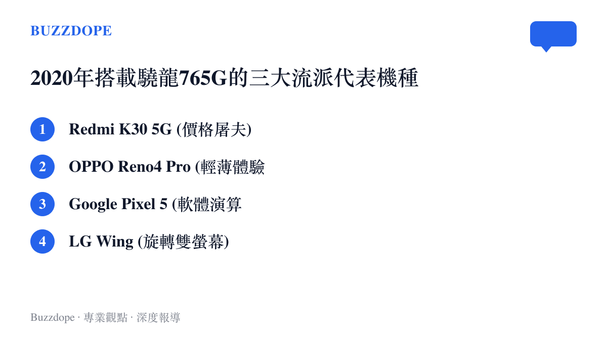 清單圖卡列出2020年搭載驍龍765G晶片的四大代表機型及其各自的產品定位特色