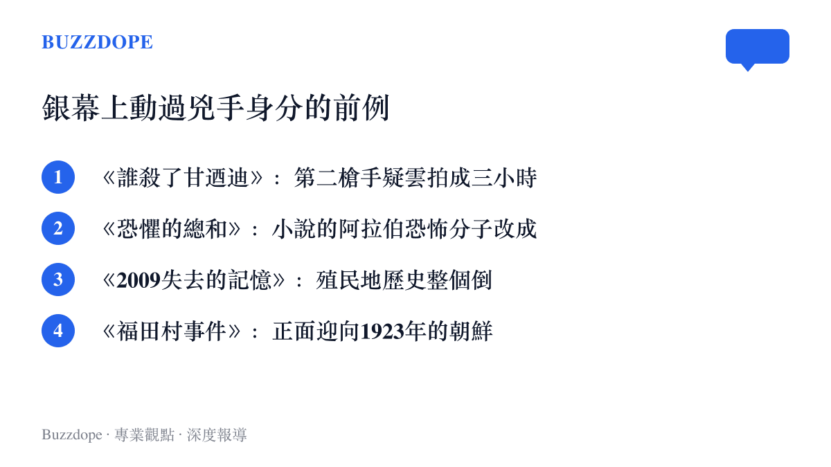 清單列出四部曾更動或正面處理兇手身分與歷史傷痕的電影：誰殺了甘迺迪、恐懼的總和、2009失去的記憶、福田村事件