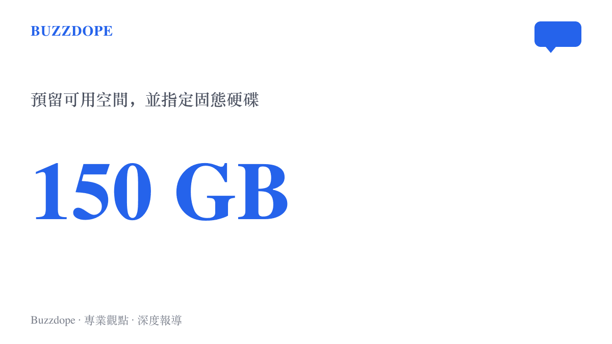 統計圖卡呈現皇牌空戰 8 要求硬碟預留一百五十GB 的可用空間，並明確指定必須使用 SSD 固態硬碟