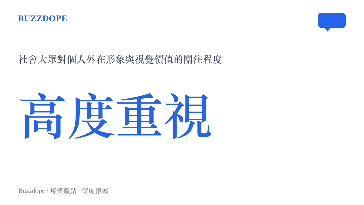 統計數據圖卡呈現社會大眾對個人外在形象與視覺價值的高度重視程度