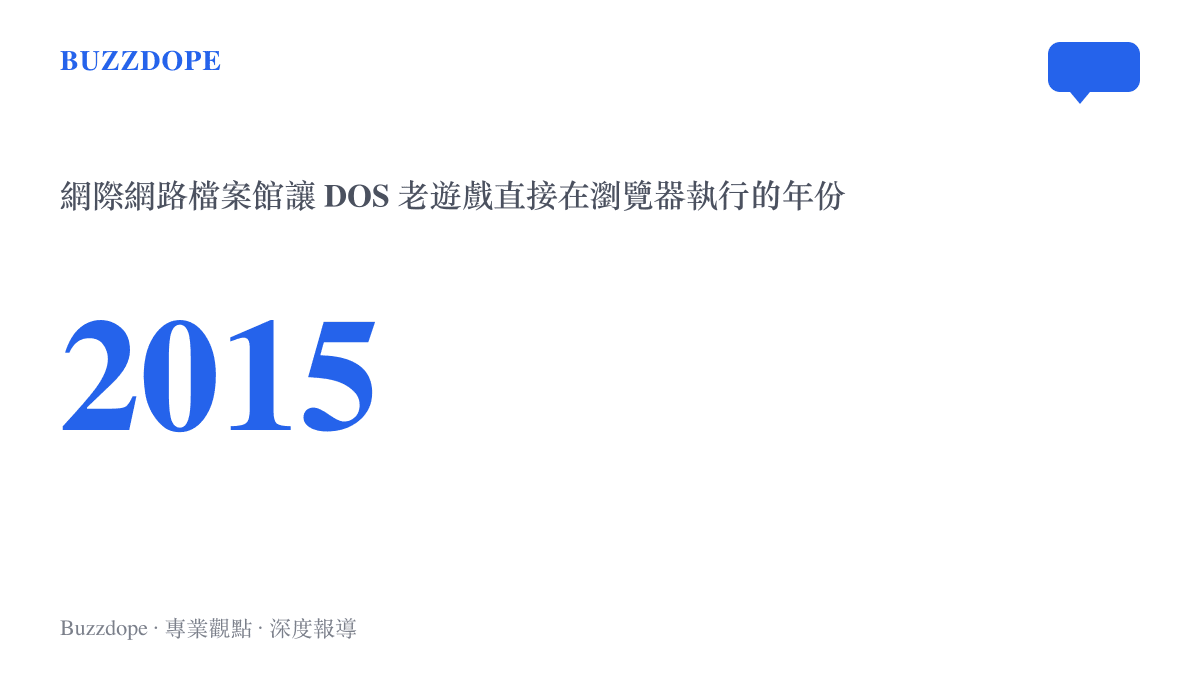 統計圖卡呈現 2015 這個年份，標示網際網路檔案館開放上千款 DOS 老遊戲直接在瀏覽器裡遊玩的起始年份