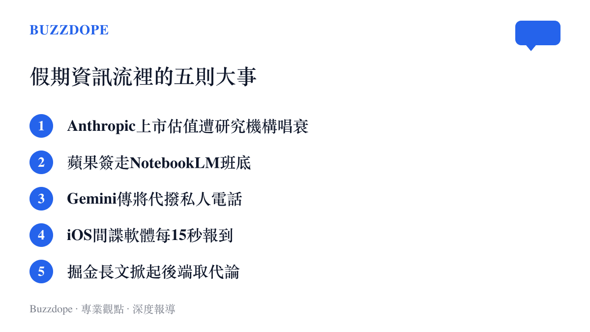 清單列出國慶假期AI圈五則消息：Anthropic上市遭New Constructs唱衰、蘋果經歐盟文件簽走NotebookLM班底、Gemini傳出代撥私人電話、iOS間諜軟體P7 DarkSword每十五秒向外報到、以及掘金長文掀起的後端取代討論