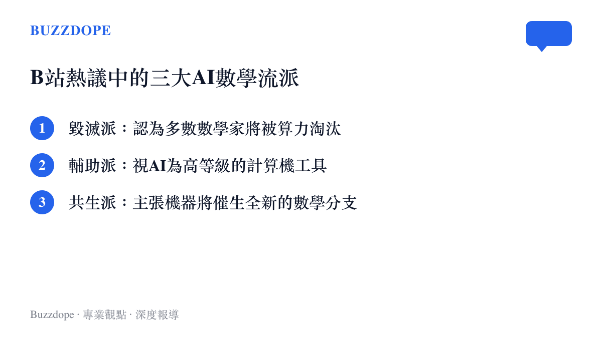 B站熱議中的三大AI數學流派