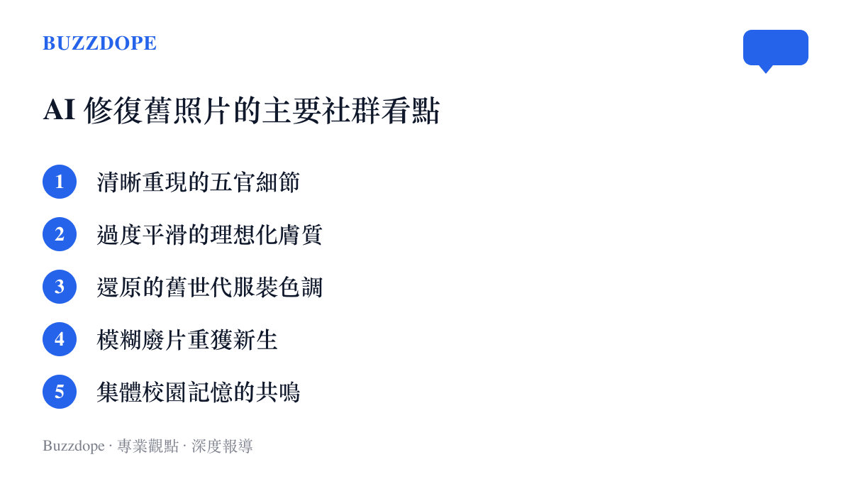 清單列出AI修復舊照片在社羣平臺上引發關注的五個主要視覺看點，包含五官重現、膚質改變與色彩還原