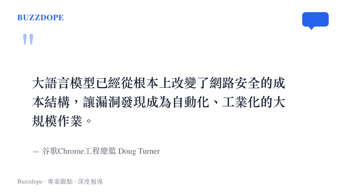 引述圖卡呈現谷歌Chrome工程總監指出大語言模型改變了網路安全的成本結構