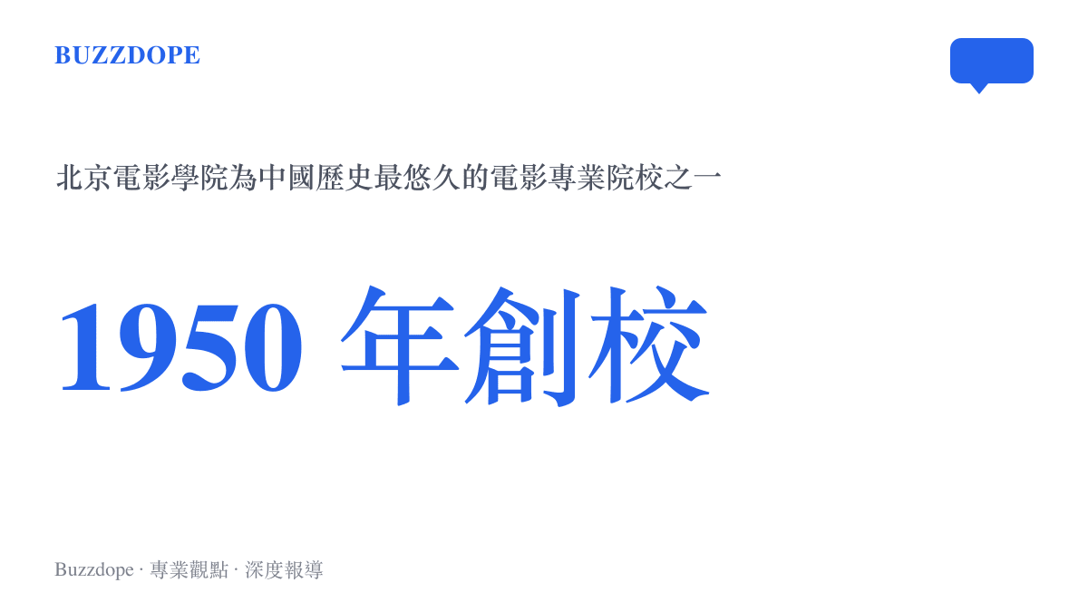 北京電影學院創立於 1950 年，是中國歷史最悠久、最具知名度的電影專業院校之一，表演學院錄取競爭激烈
