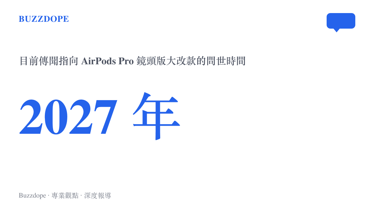 數據圖卡標示 2027 這個年份，代表 AirPods Pro 配備鏡頭與 AI 的大改款目前傳聞的發售時間點