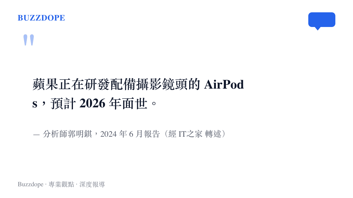 引述分析師郭明錤 2024 年 6 月的預測，指蘋果研發中的鏡頭版 AirPods 原本排在 2026 年問世