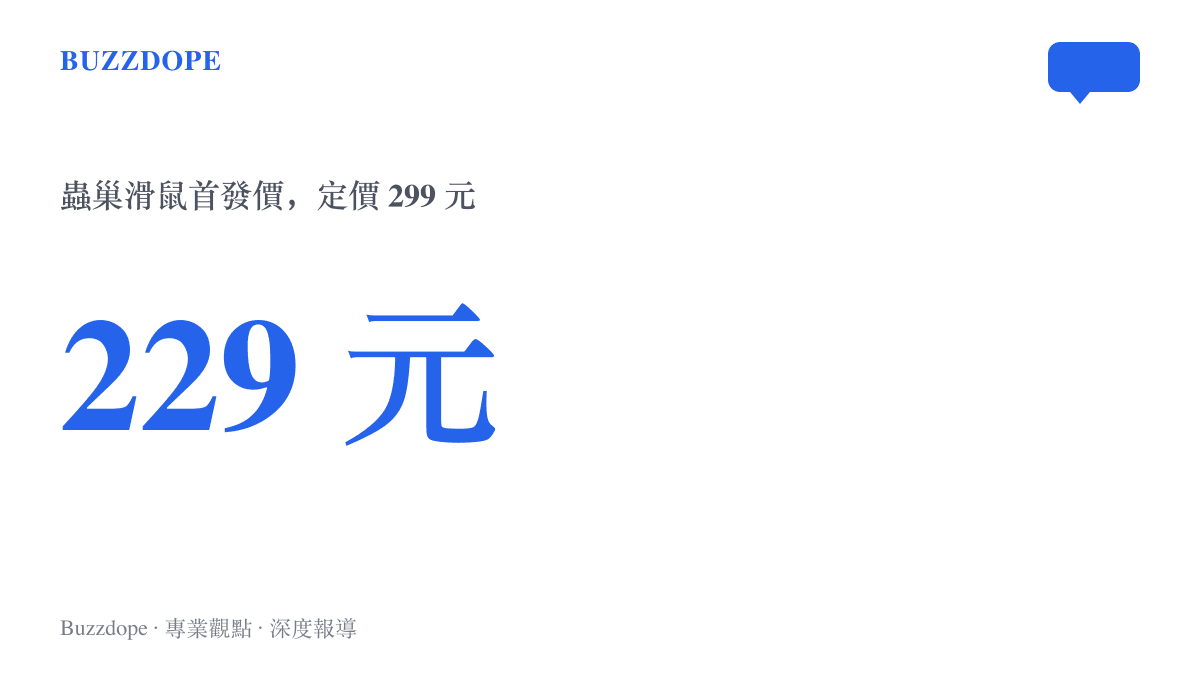 統計圖卡呈現 Akko 蟲巢三模遊戲滑鼠以 229 元首發價上架京東，原定價為 299 元