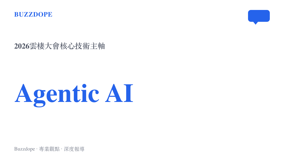 統計圖卡呈現2026雲棲大會的核心技術主軸為Agentic AI