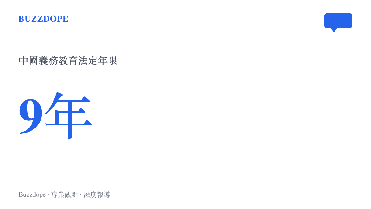 中國義務教育法規定的九年強迫教育年限圖卡