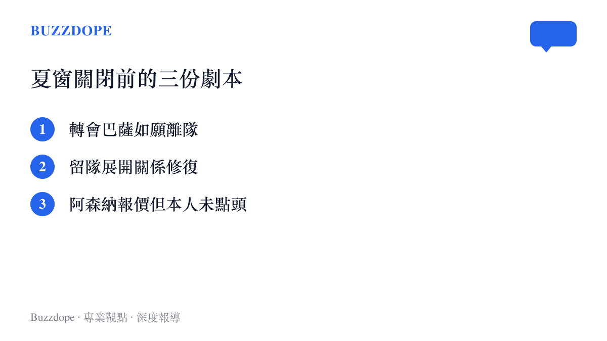 清單圖卡列出阿爾瓦雷斯在夏窗關閉前的三種可能結局：轉會巴薩成局、留在馬競修補關係、阿森納有意但本人未同意
