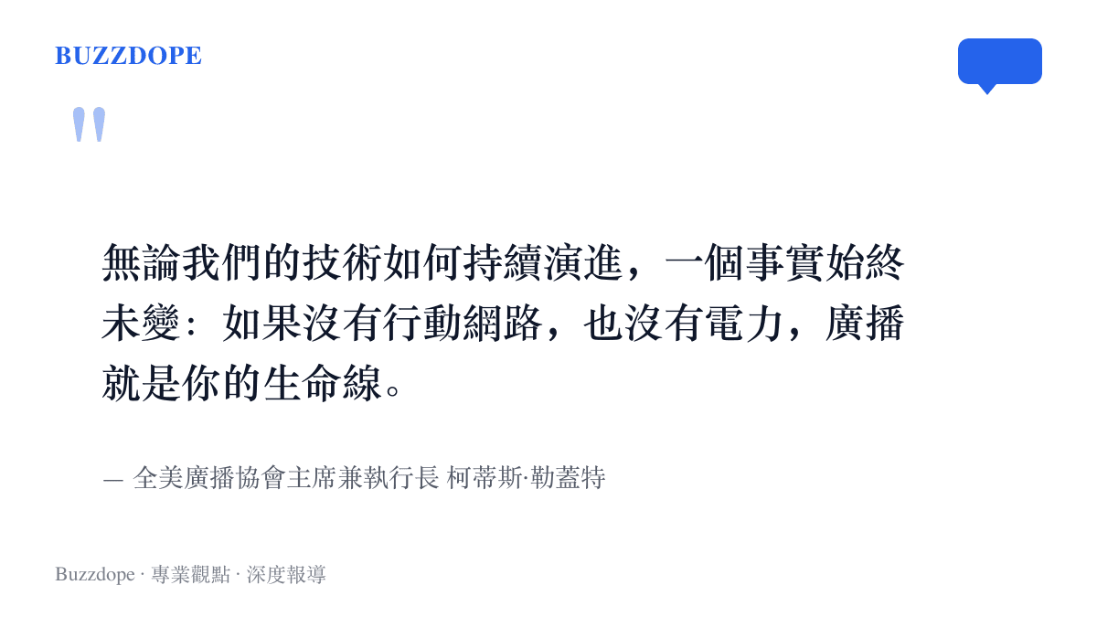 引言圖卡呈現全美廣播協會主席柯蒂斯·勒蓋特的主張：當行動網路與電力同時中斷時，廣播就是民眾僅存的生命線