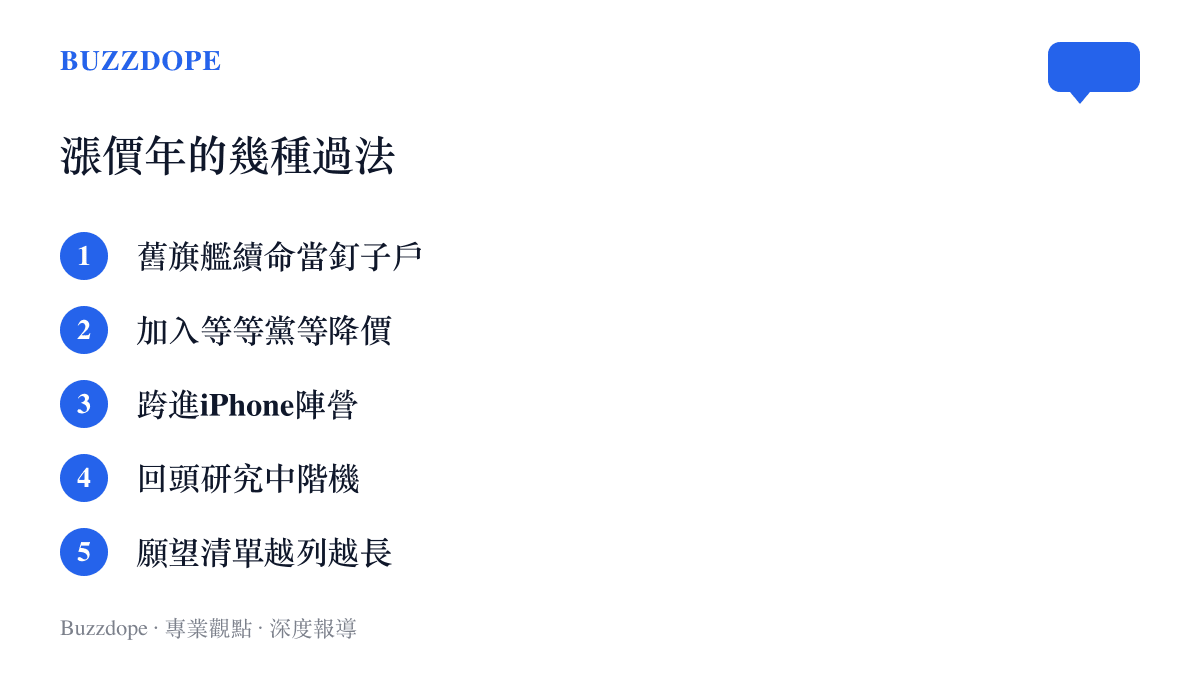清單列出漲價年圍觀者的五種應對方式：舊旗艦續命當釘子戶、加入等等黨等降價、改買iPhone、回頭研究中階機，以及把願望清單越列越長