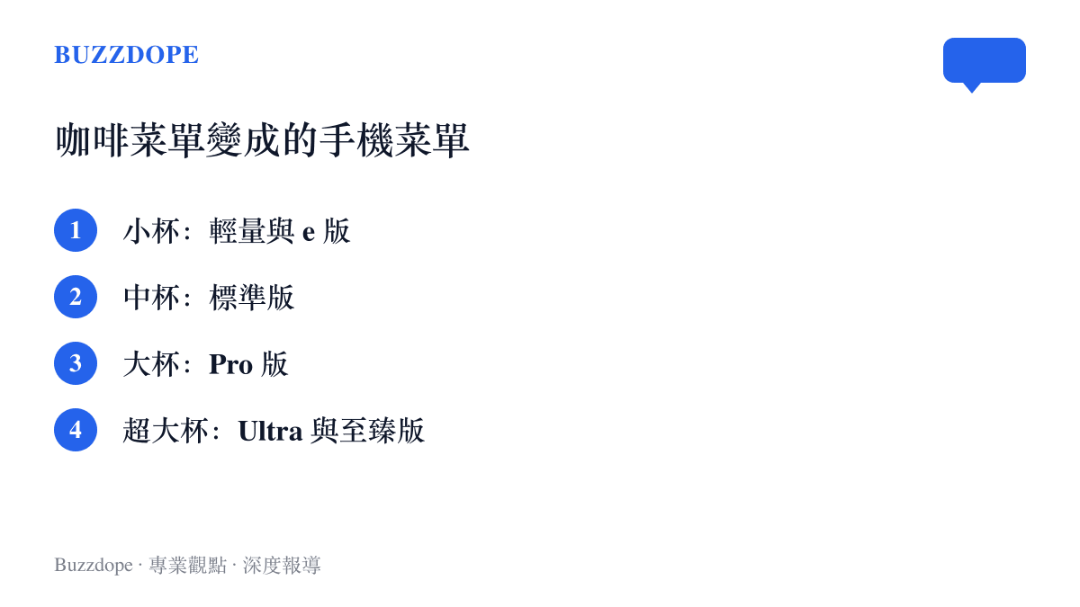 對照清單把咖啡的小杯、中杯、大杯、超大杯依序對應到手機的輕量版、標準版、Pro 版與 Ultra 頂規型號