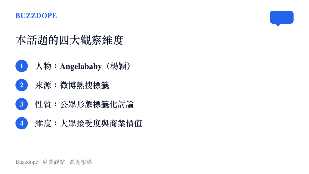Angelababy 下沉市場路人緣話題的四個關鍵觀察維度整理