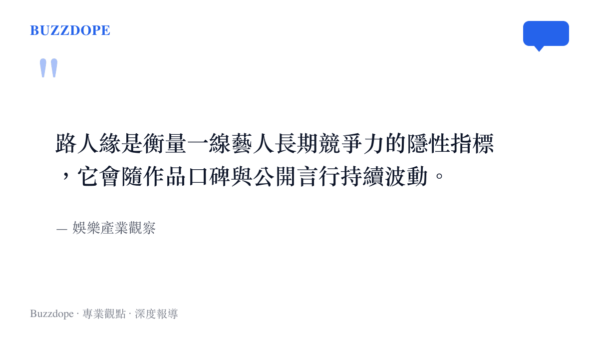 說明路人緣作為明星長期競爭力隱性指標的觀點摘要
