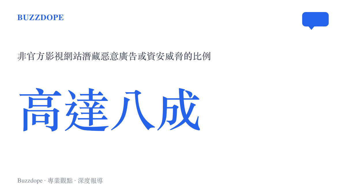 統計數據圖卡呈現非官方影視網站中潛藏惡意廣告與資安威脅的極高比例