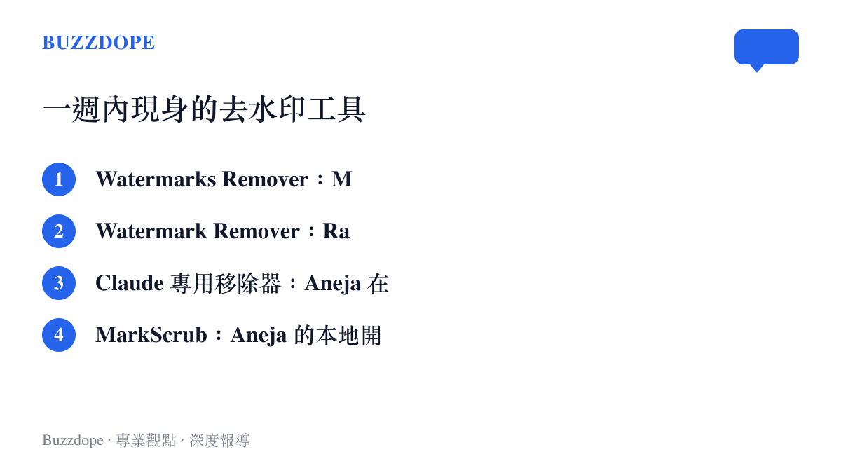 清單圖卡列出一週內出現的四款去水印工具，包括 Meyer 的開源專案、Ramonov 的瀏覽器端工具，以及 Aneja 先後發布的當日工具與本地開源版 MarkScrub