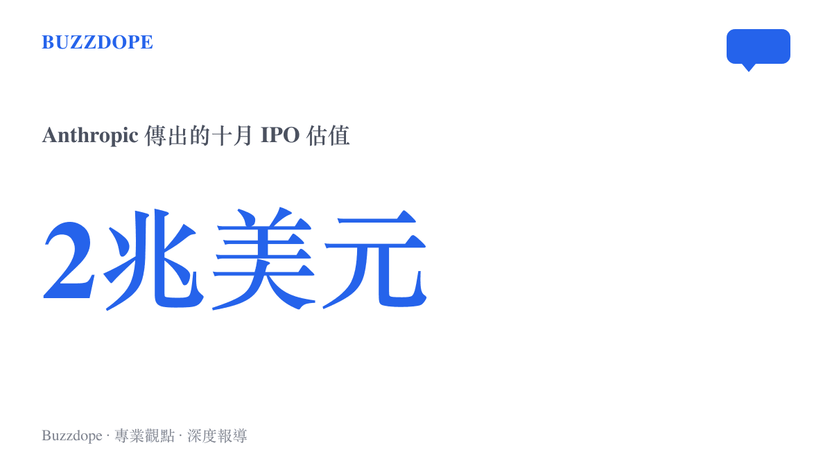 統計圖卡呈現 Anthropic 傳出十月掛牌的兩兆美元估值，換算約人民幣13.51兆元