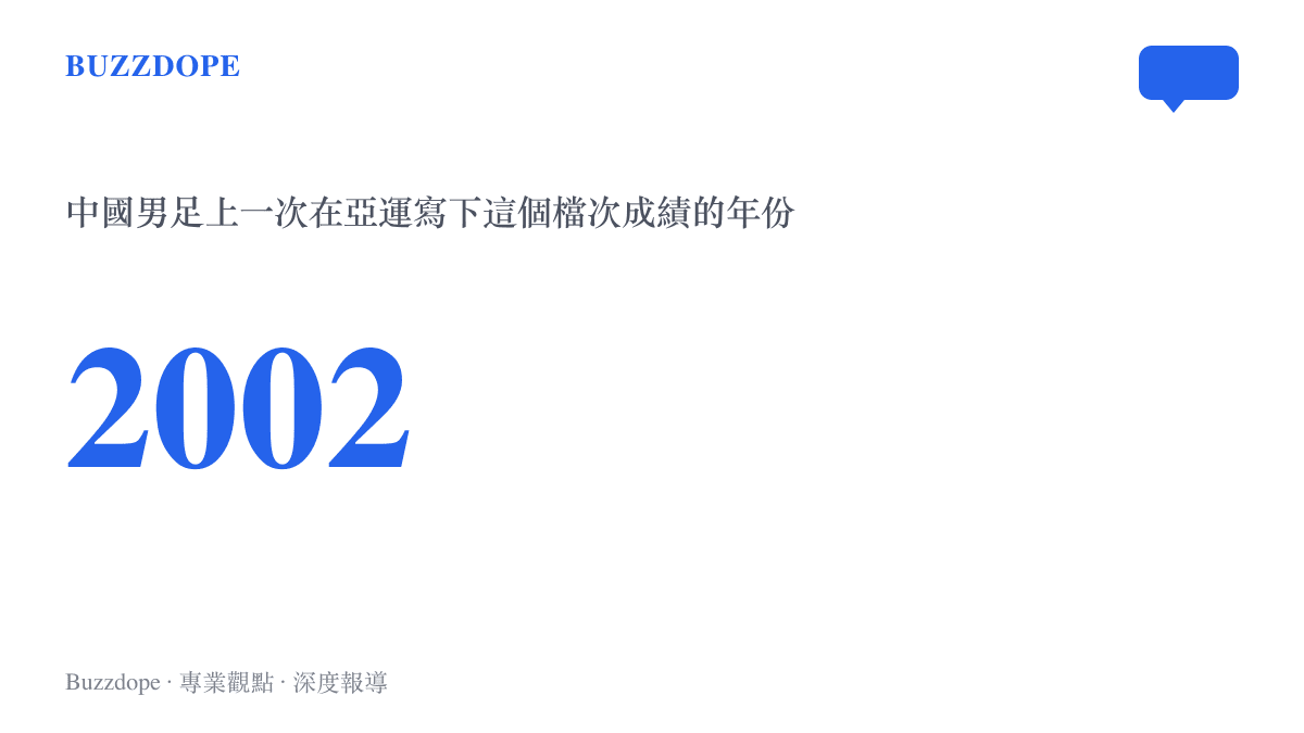數據圖卡以2002這個年份標示中國男足上一次在亞運打出同等檔次成績的時間點，距今已超過二十年
