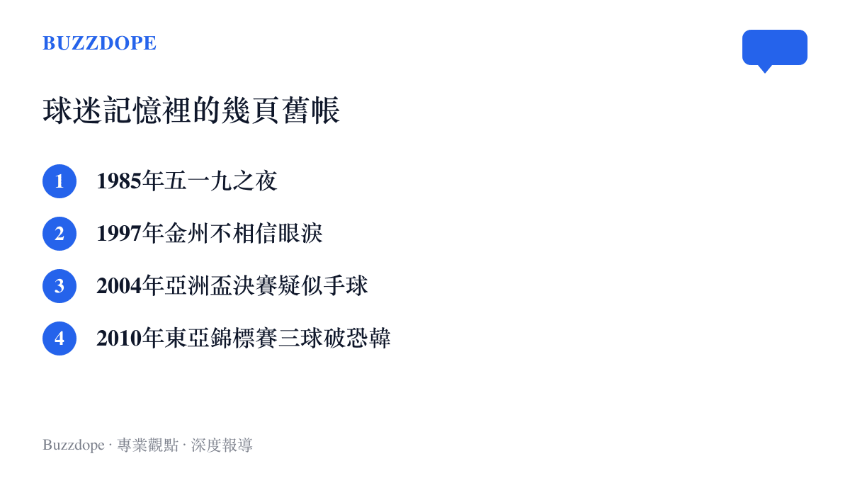 清單列出中國球迷長年記住的四場賽事：1985年五一九之夜、1997年金州不相信眼淚、2004年亞洲盃決賽的疑似手球，以及2010年東亞錦標賽終結恐韓的三球大勝