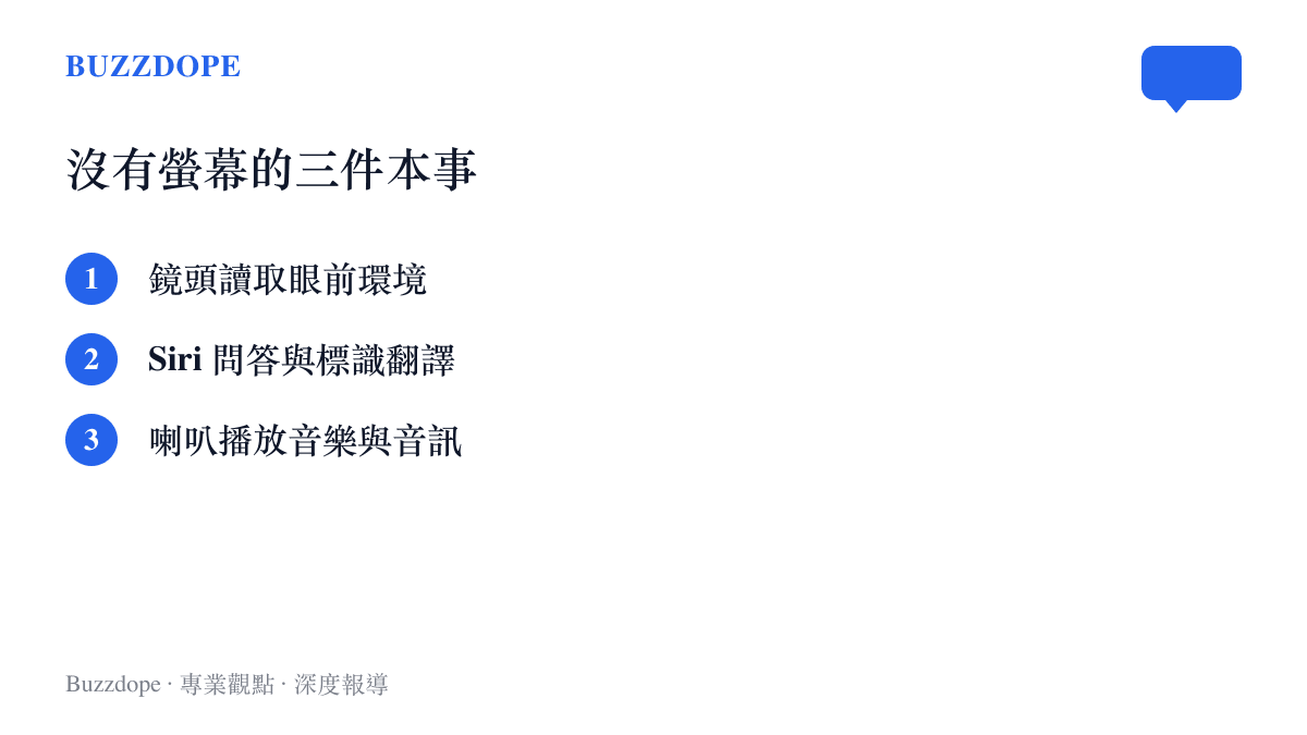 清單圖列出蘋果首款 AI 眼鏡在無螢幕設計下的三項核心能力，包含鏡頭讀取環境、Siri 問答與翻譯、喇叭播放音訊