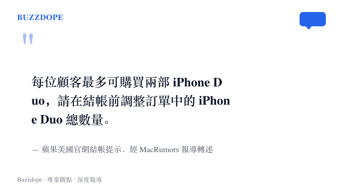 圖卡呈現蘋果美國官網結帳時跳出的提示全文，內容為每位顧客最多可購買兩部 iPhone Duo，並要求先調整訂單數量