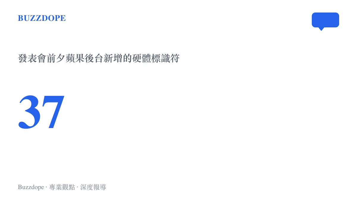 統計圖卡呈現蘋果在 iPhone 18 Pro 發表會前夕向後臺新增的硬體標識符總數為 37 個