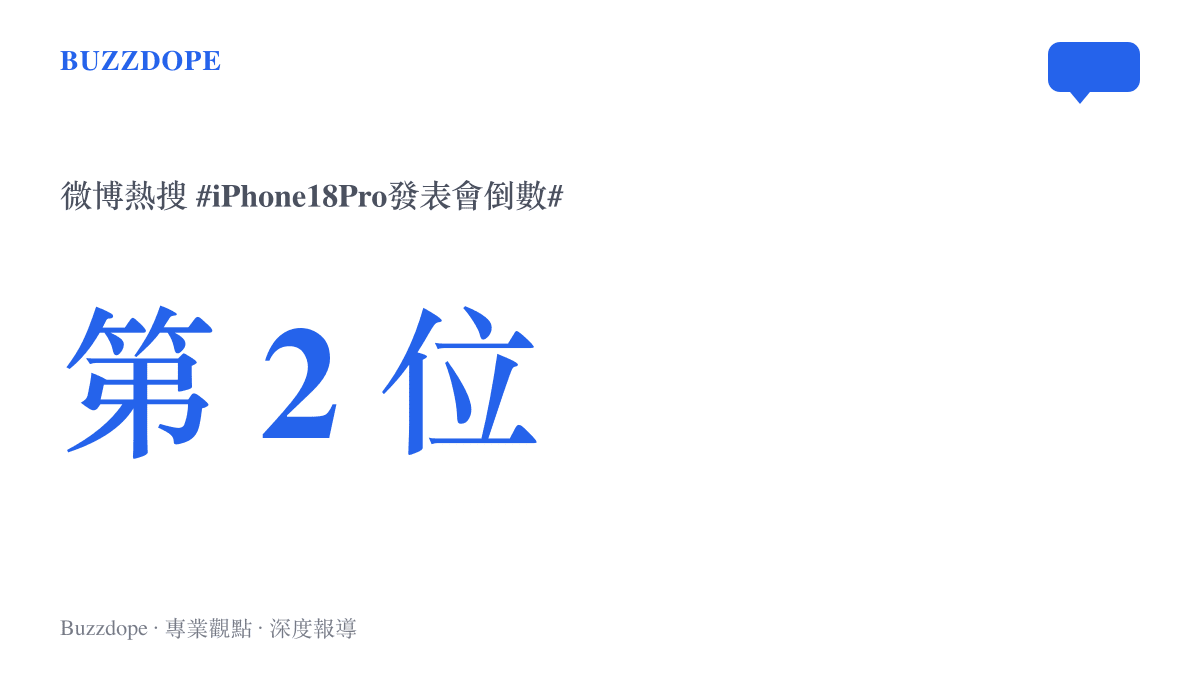 統計圖卡顯示 iPhone 18 Pro 發表會倒數話題登上微博熱搜榜第二位，點出發表會前夜的高關注度