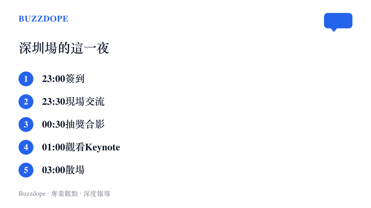 清單圖列出深圳場從晚間十一點簽到、現場交流對話、抽獎合影，到凌晨一點觀看Keynote主題講演、三點散場的完整夜間行程