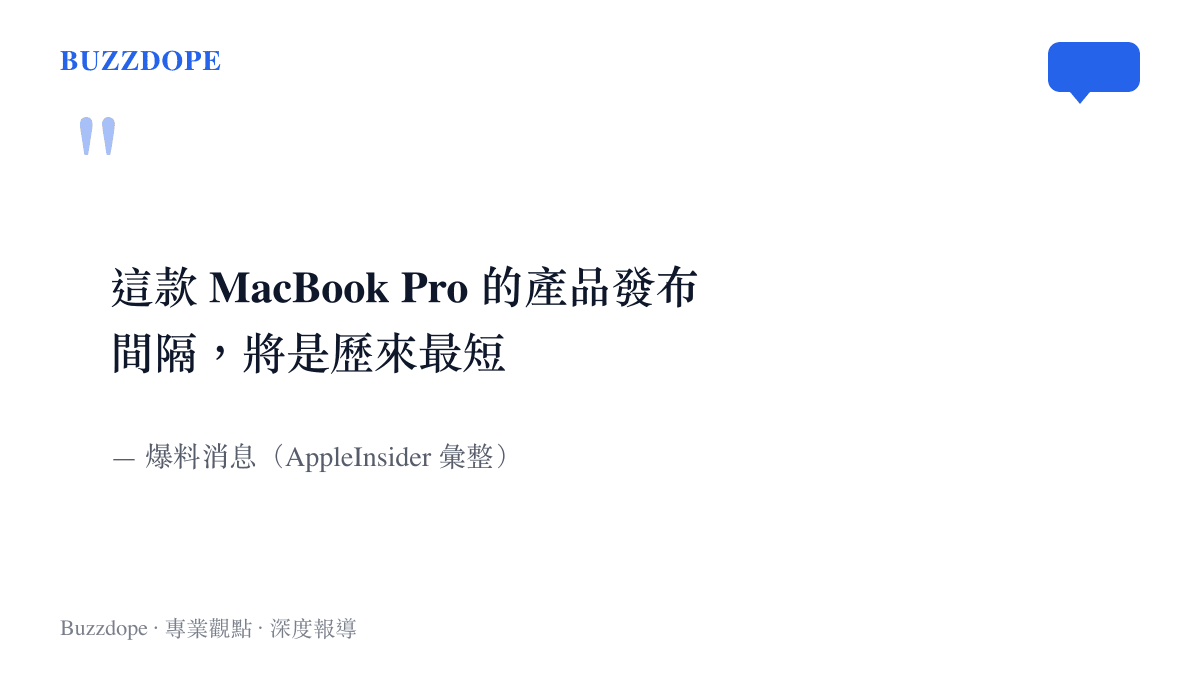 引述圖卡寫著這款 MacBook Pro 的產品發布間隔將是歷來最短，出處為經 AppleInsider 彙整的爆料消息