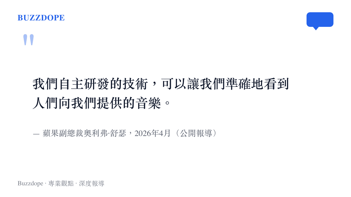 引言圖卡呈現蘋果副總裁奧利弗舒瑟說明自家技術能準確檢視供應商提交的音樂，並進一步辨識其所使用的AI模型