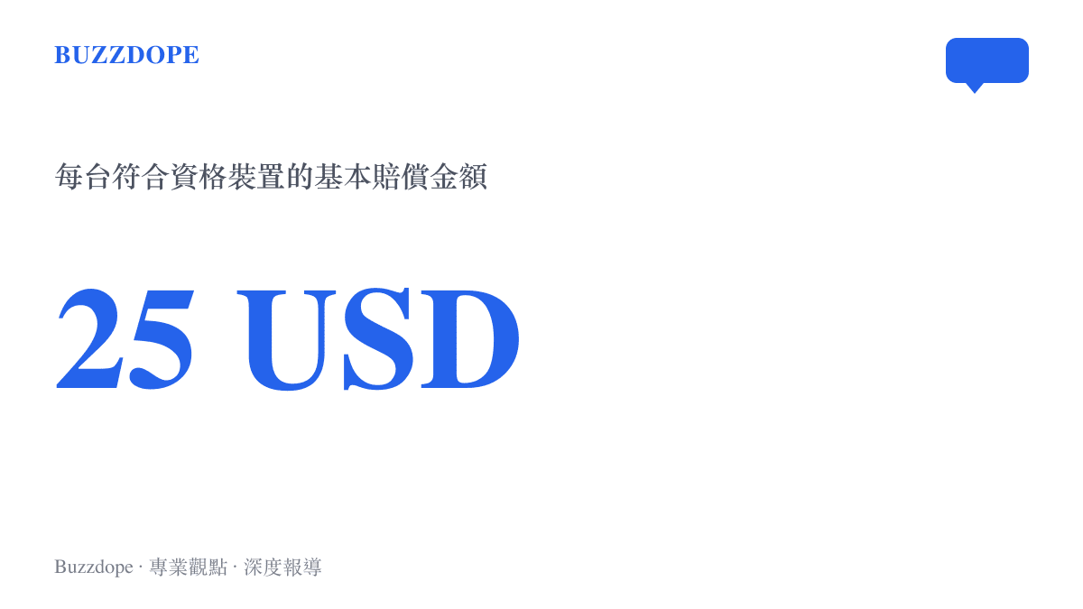 統計圖卡呈現每臺符合資格的 iPhone 裝置可獲得 25 美元的基本賠償金額