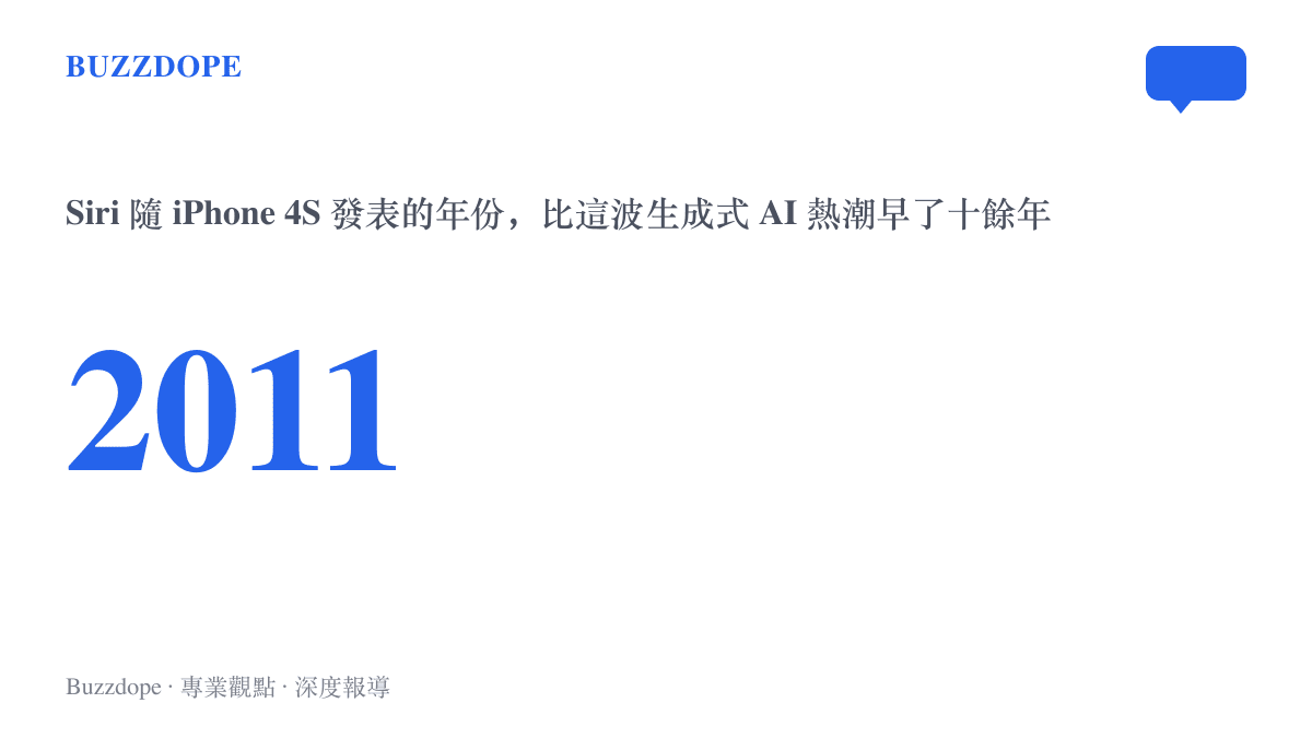 2011年為Siri隨iPhone 4S發表的年份，比後來的生成式AI熱潮早了十餘年