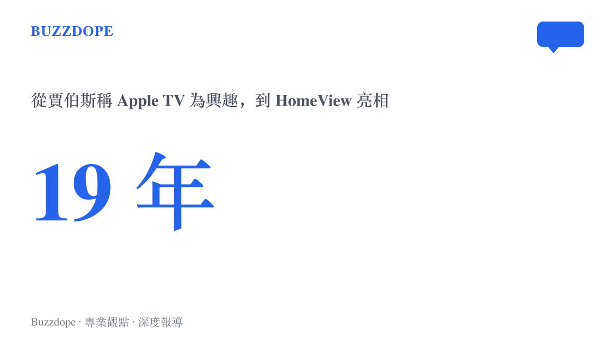 統計圖卡呈現從2007年賈伯斯把Apple TV稱為蘋果的興趣，到2026年HomeView發表，中間相隔十九年