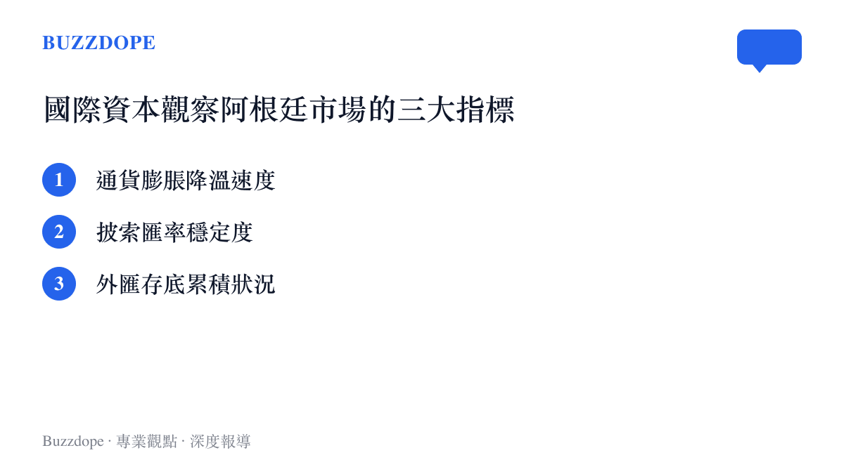 清單圖卡列舉國際資本觀察阿根廷市場的通膨降溫、匯率穩定度與外匯存底三大指標