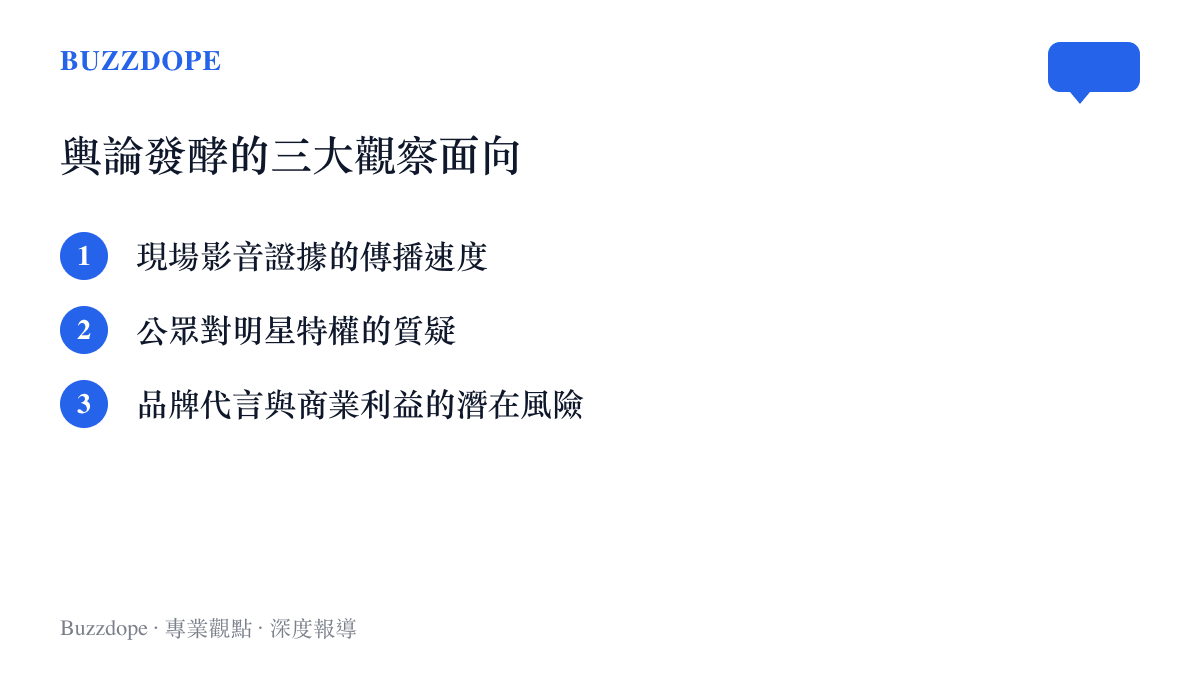 清單圖卡列舉出阿根廷球員衝突事件在社羣輿論中引發關注的三個主要討論面向