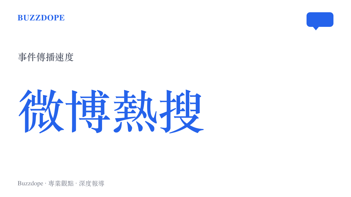 統計圖卡呈現阿根廷球員衝突事件登上微博熱搜榜的傳播速度與關注規模