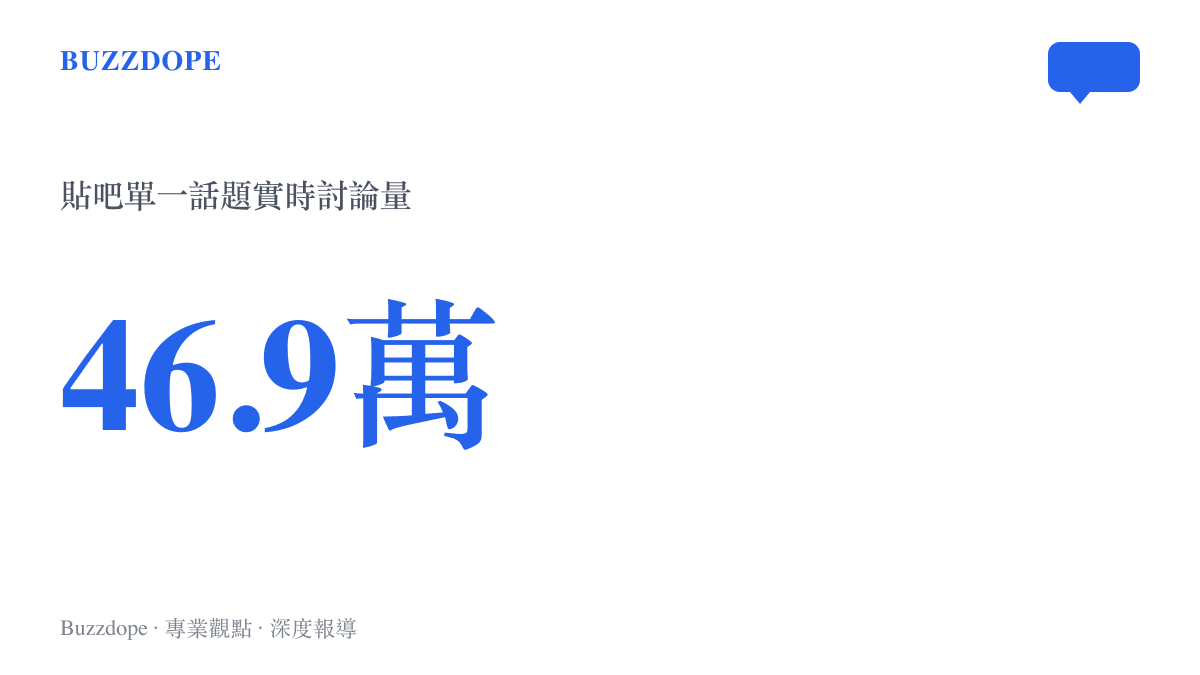 百度貼吧立繪媚宅話題累積近四十七萬次實時討論的熱度統計