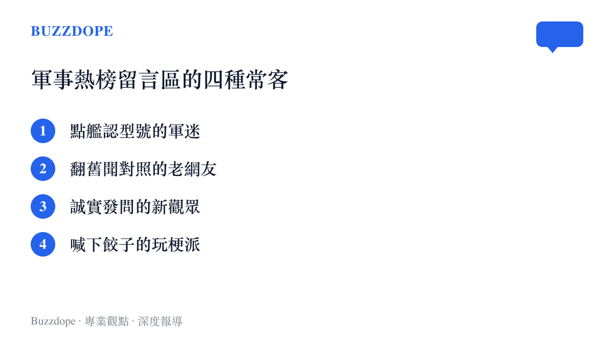 清單圖卡整理軍事詞條登上熱榜後留言區常見的四種互動，包括辨認艦型、翻出舊聞對照、新手發問與下餃子玩笑