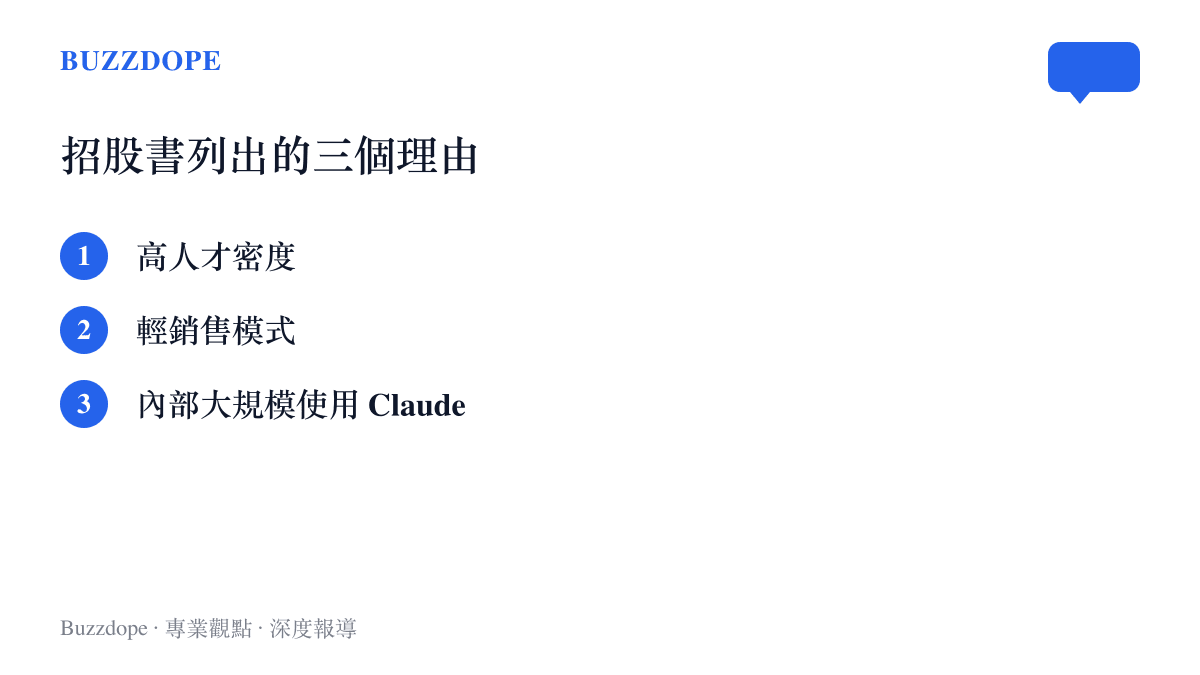 清單圖卡列出 Anthropic 招股書解釋高人均營收的三個理由：高人才密度、輕銷售模式，以及團隊內部大規模使用 Claude