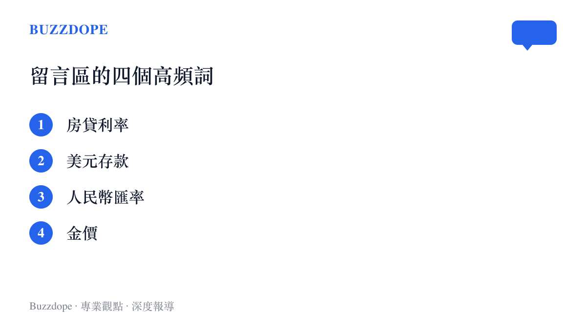 清單圖卡列出抖音加息科普影片留言區最常出現的四個討論詞，依序是房貸利率、美元存款、人民幣匯率與金價，呈現觀眾把宏觀政策對應到個人帳本的習慣