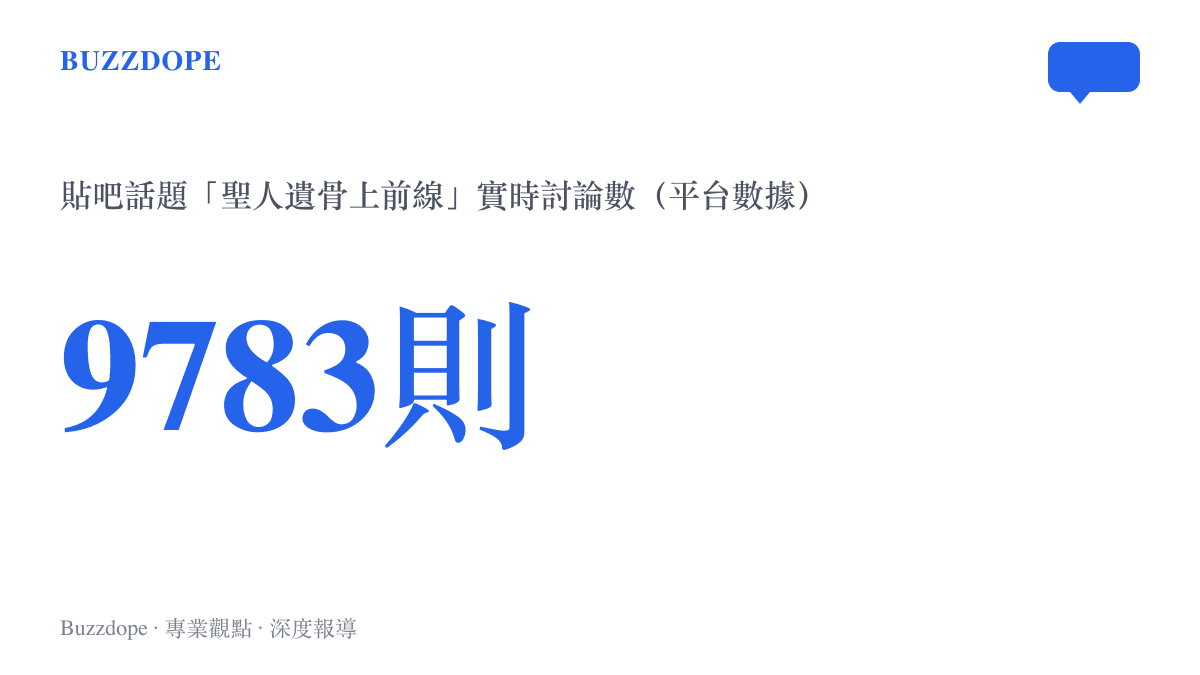 貼吧話題「聖人遺骨上前線，俄軍太有活」的實時討論累積9783則，顯示這則跨文化軍事宗教新聞在中文字社羣的討論規模