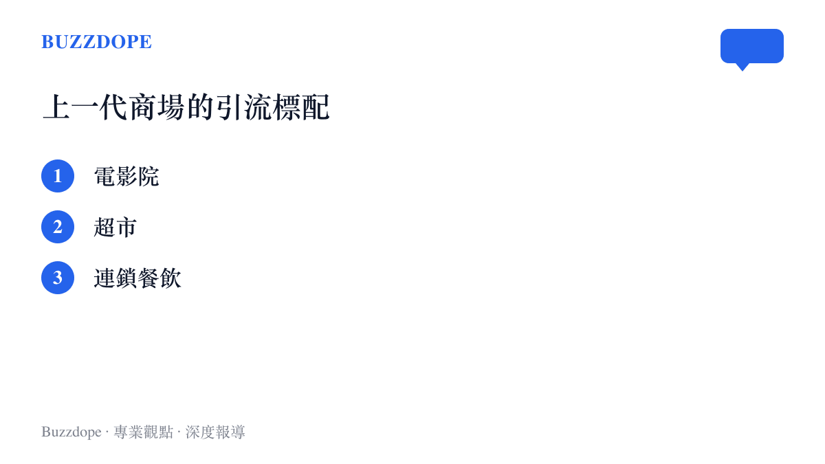 千禧年後購物中心吸引人潮的三種標準配備：電影院、超市與連鎖餐飲的清單