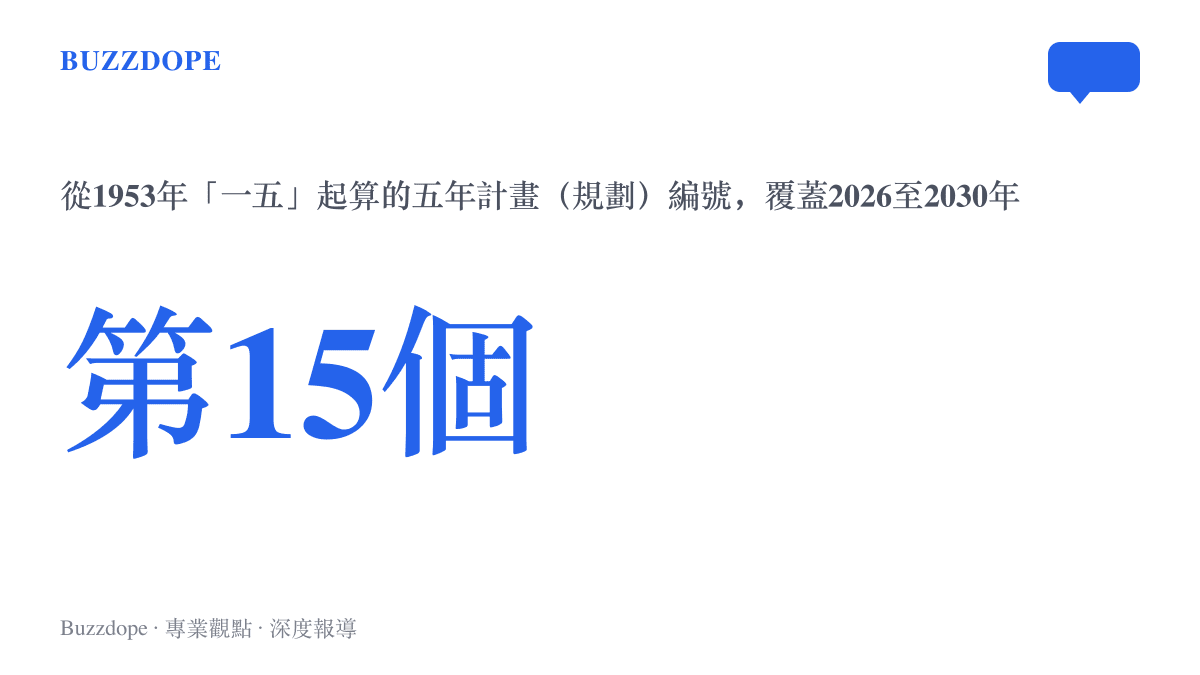 數據呈現「十五五」是自1953年「一五」計畫起算的第十五個五年規劃，時間跨度為2026年至2030年