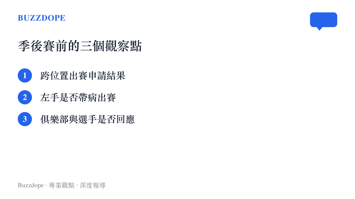 清單圖卡列出季後賽前三個觀察重點：跨位置出賽申請結果、首發中單是否出賽、官方是否回應傳聞