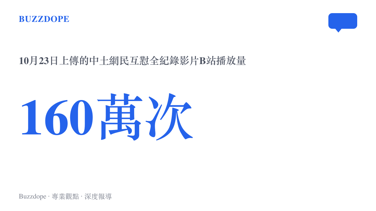 中土網民互懟全紀錄影片上線兩天在B站錄得超過一百六十萬次播放的傳播規模