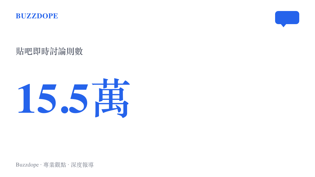 數據圖卡顯示金雞獎提名官宣話題在百度貼吧累積超過十五萬五千則即時討論